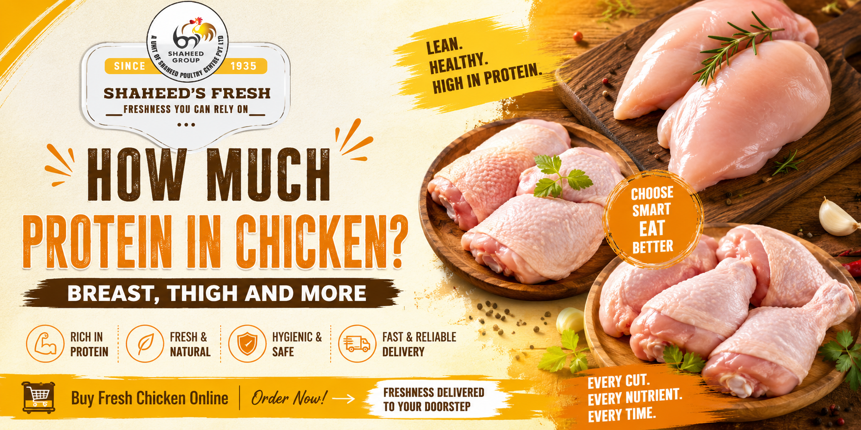 Read more about the article How Much Protein in Chicken? Breast, Thigh and More